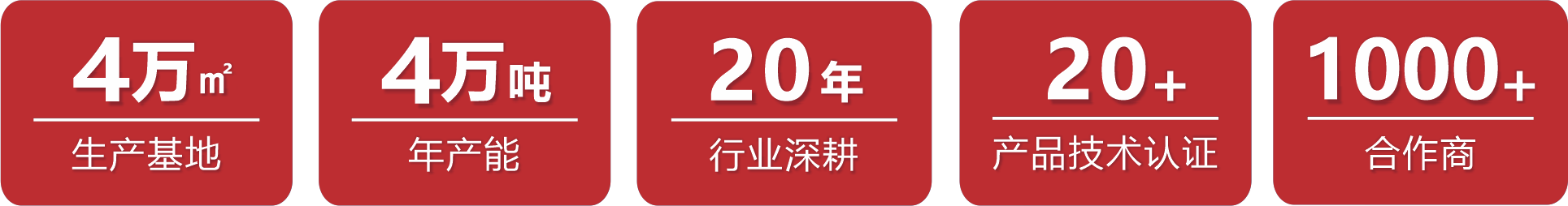 水性高強環氧聚合物砂漿材料簡介 彩田化工